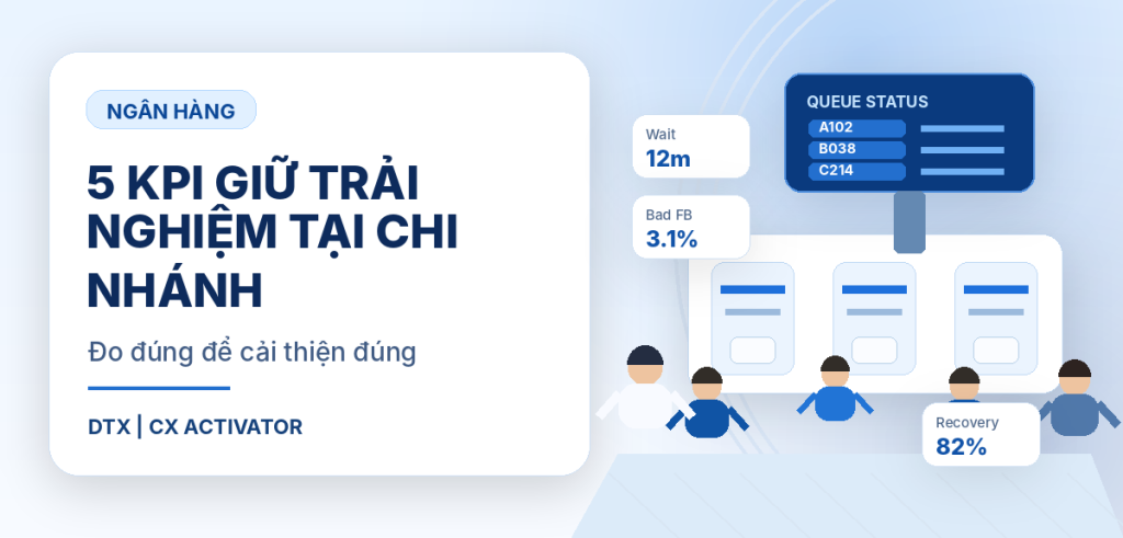 5 KPI giữ trải nghiệm tại chi nhánh ngân hàng với CX Activator