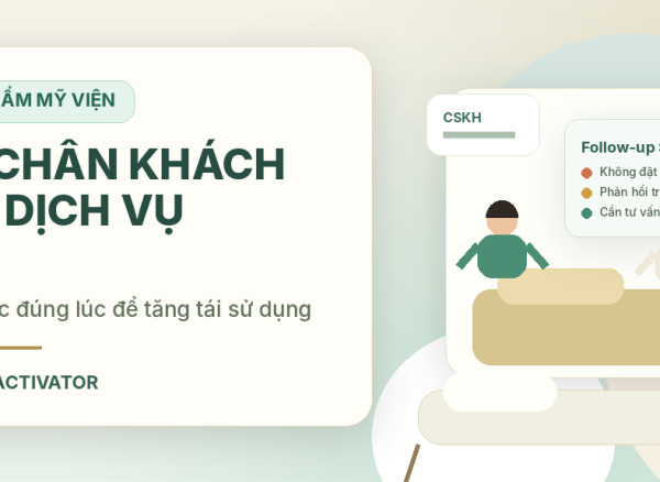 Giữ chân khách sau dịch vụ cho SPA với CX Activator